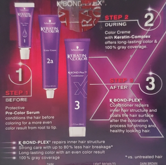 Schwarzkopf keratin color 1.9 Rich Caviar - Picture 3 of 7